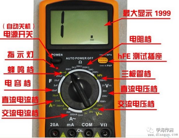 電流表的使用方法