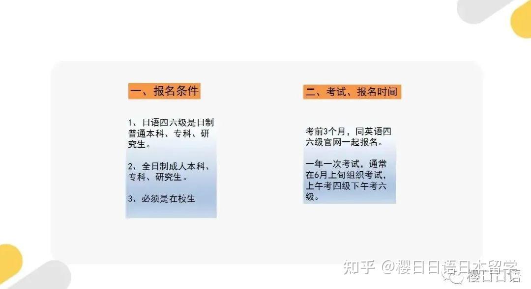 2024年四六級報名報名時間