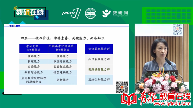 高中物理教學(xué)講座