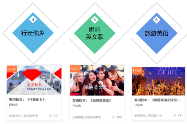 初中英語學科網登錄