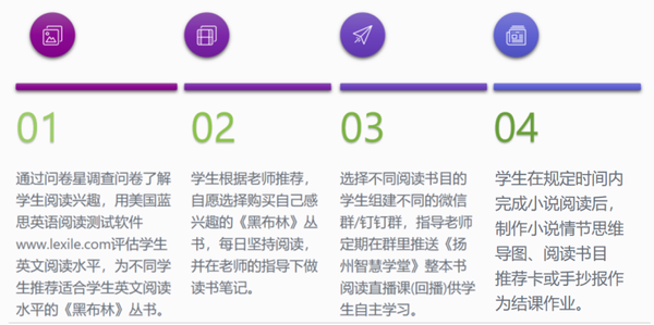 初中英語學科網登錄