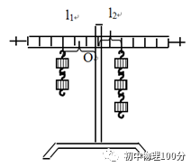初中物理杠桿平衡