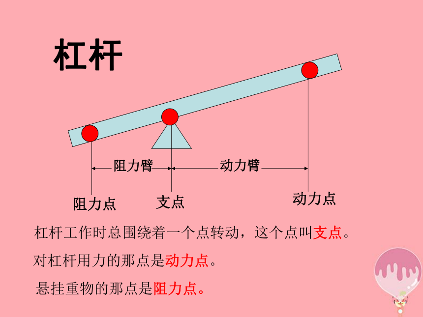 初中物理杠桿平衡