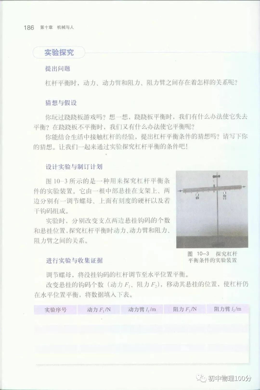 初中物理杠桿平衡