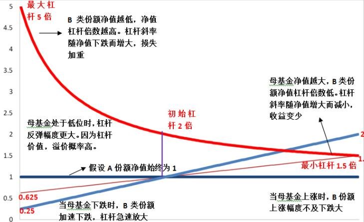 杠桿.jpg