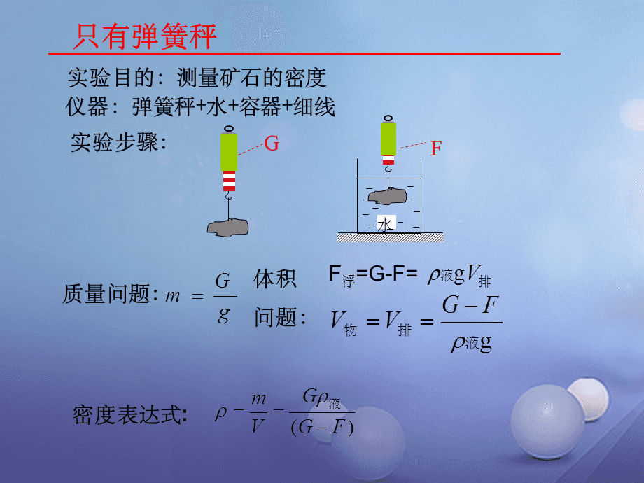九上物理學家