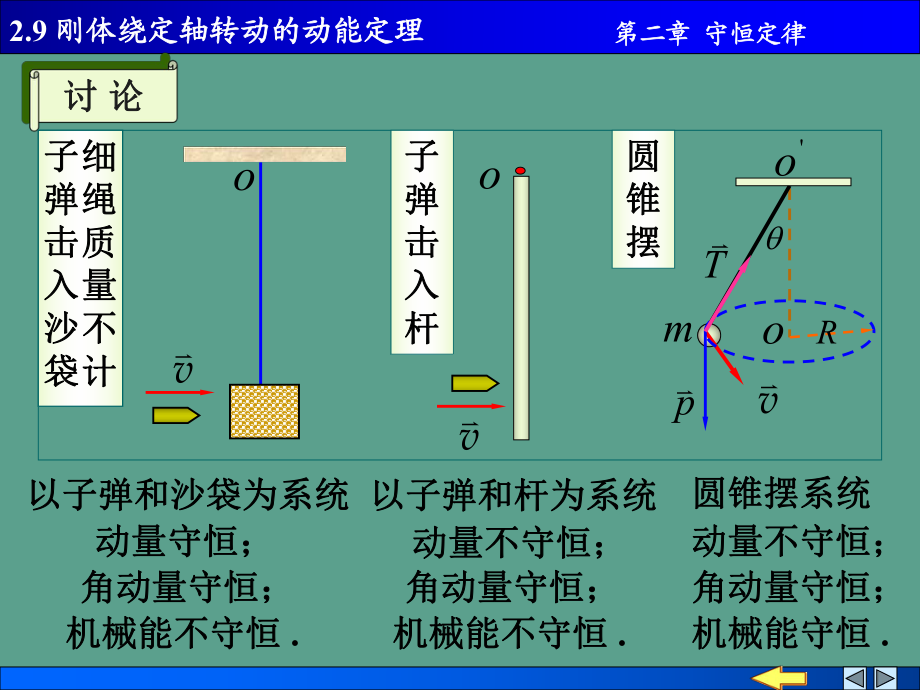 高中物理必修2功率
