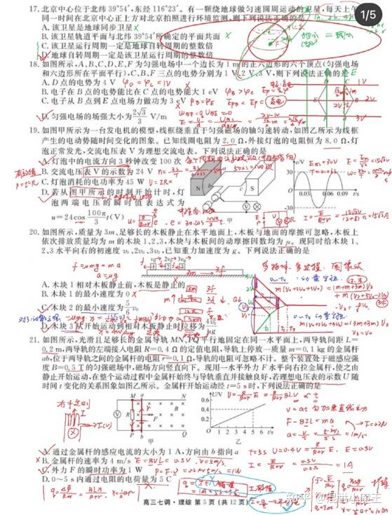 高中物理數(shù)學(xué)方法