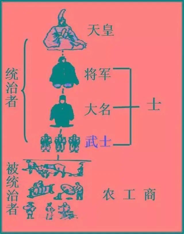 布朗運動定義