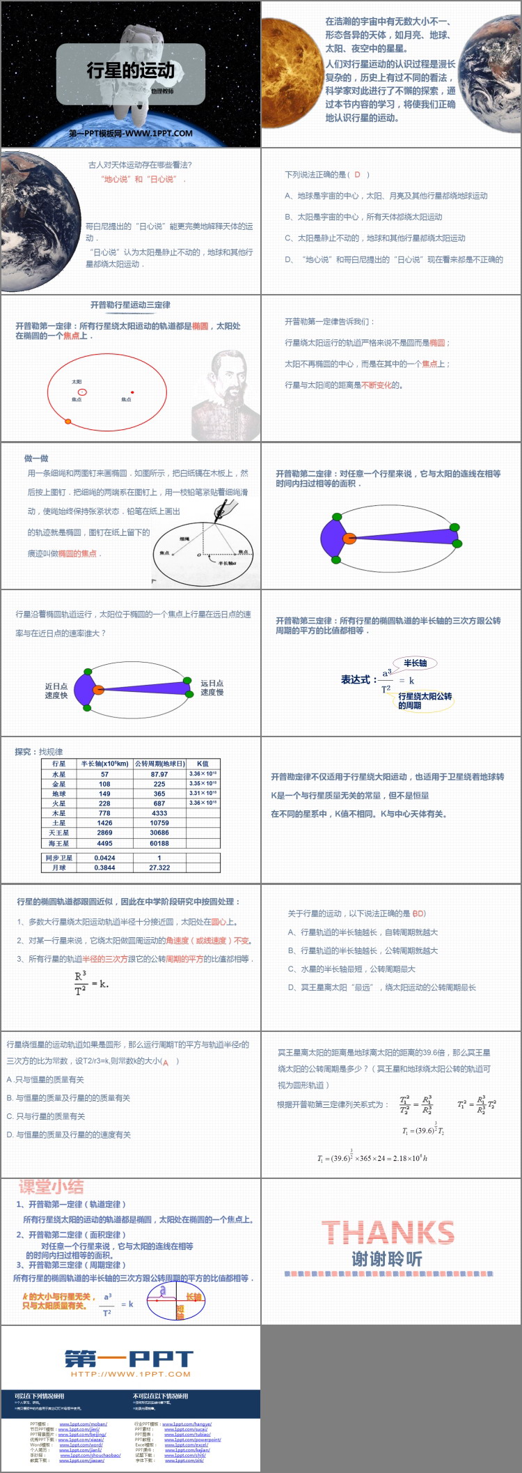 《行星的運動》萬有引力與宇宙航行PPT課件下載