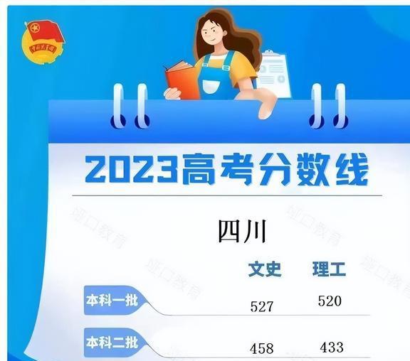 2024年四川大學什么專業(yè)好錄取分數(shù)線（所有專業(yè)分數(shù)線一覽表公布）