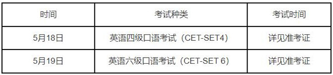 2024年托福考試報(bào)名時(shí)間