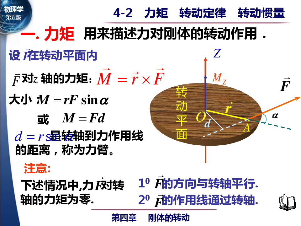 沖量和動量的關系