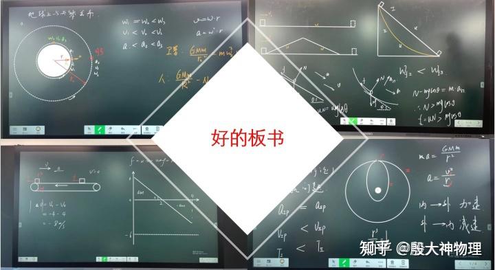 沖量和動量的關系
