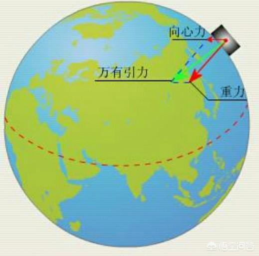 斜面機(jī)械效率的計(jì)算公式變形公式