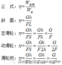 斜面機(jī)械效率的計(jì)算公式變形公式