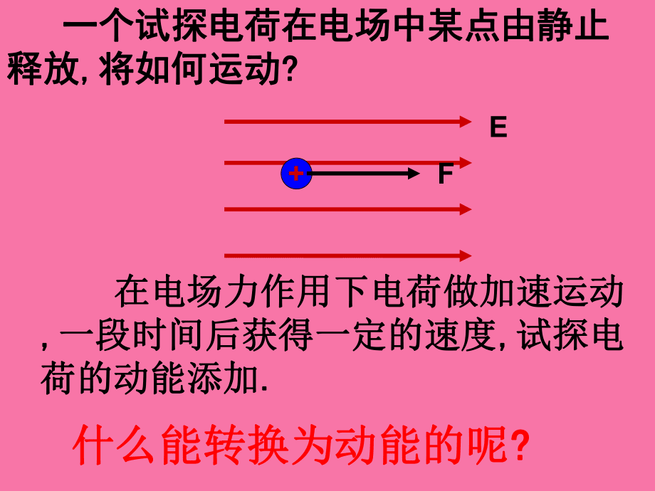電勢能