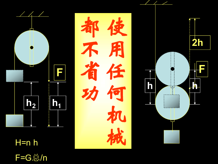 斜面機械效率的公式是什么