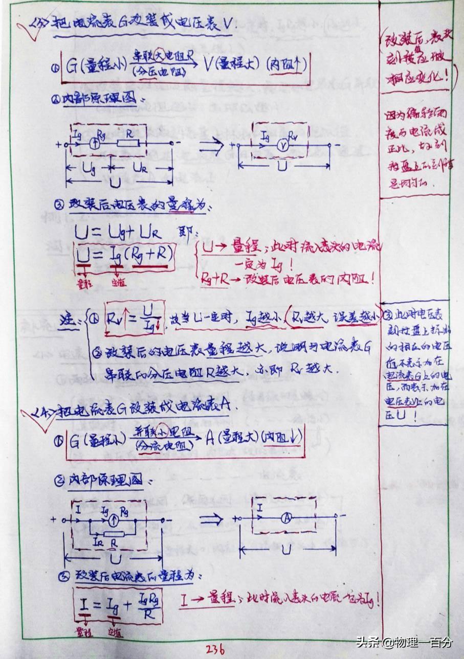 物理高中視頻