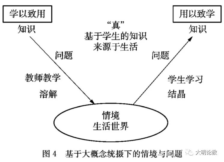 高中物理單元教案設(shè)計