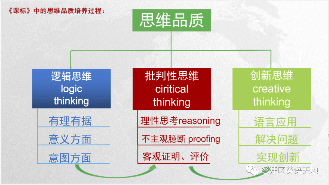高中物理單元教案設(shè)計