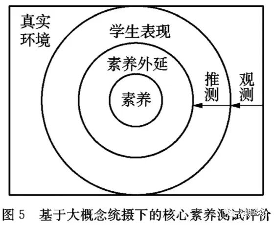 高中物理單元教案設(shè)計