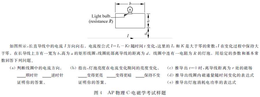 高中物理總知識框架