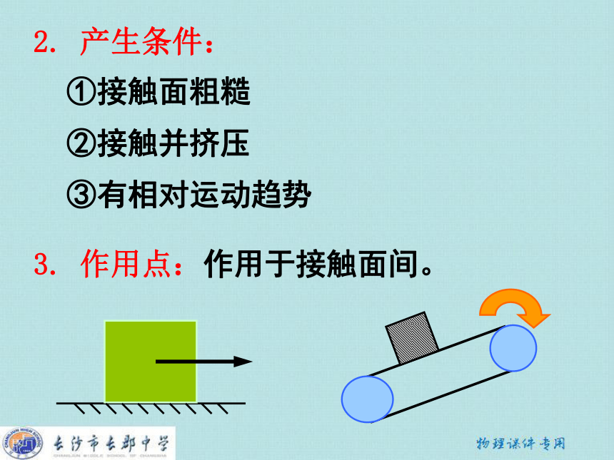 高中物理——受力分析