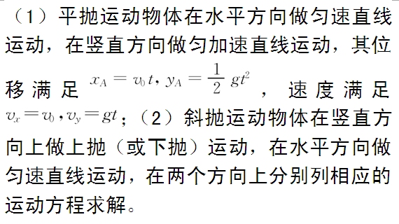 高中物理總知識(shí)框架