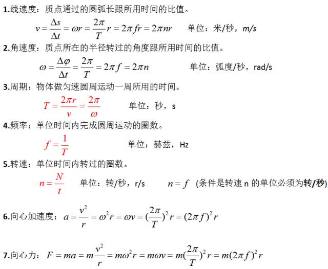 高中物理總知識(shí)框架