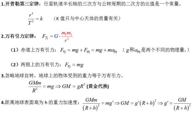 高中物理總知識(shí)框架