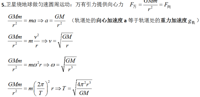 高中物理總知識(shí)框架