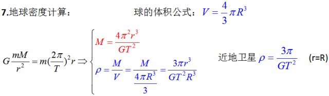 高中物理總知識(shí)框架