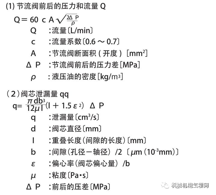 功率的計算公式