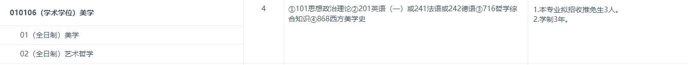復旦大學考研