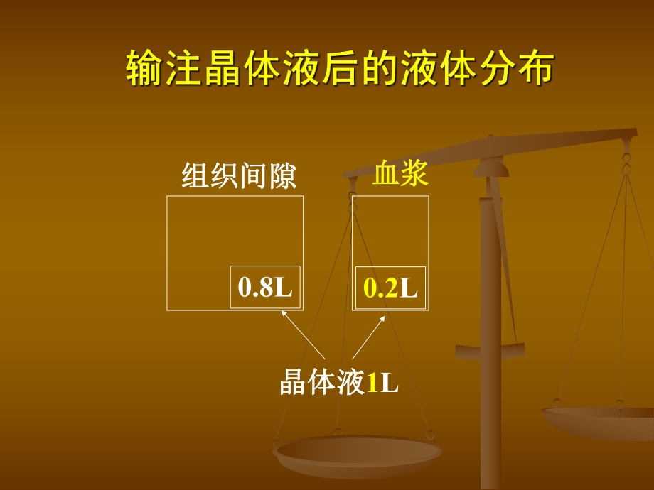初中物理100個知識點