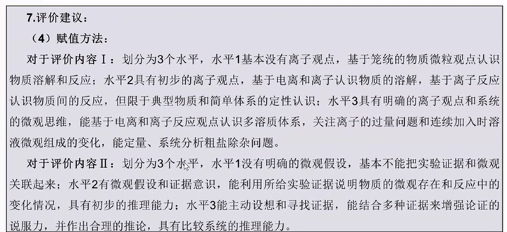 高中物理單元教學規劃教案