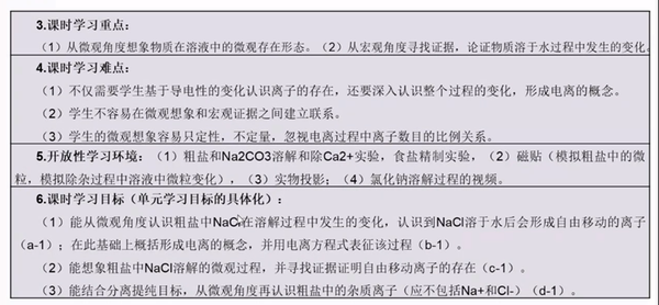 高中物理單元教學規劃教案