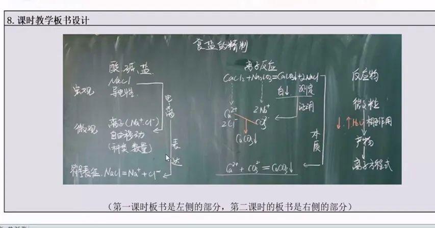 高中物理單元教學規劃教案