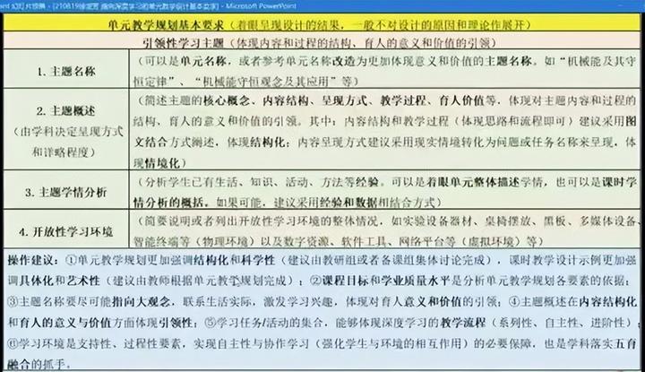 高中物理單元教學規劃教案