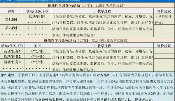 高中物理單元教學規劃教案