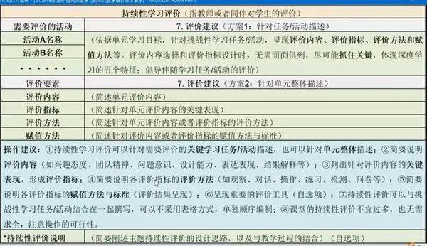 高中物理單元教學規劃教案