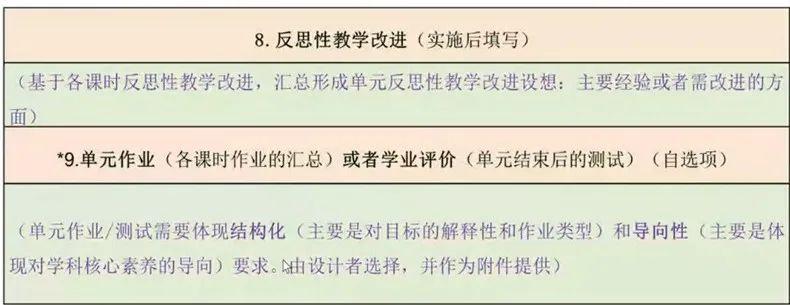 高中物理單元教學規劃教案