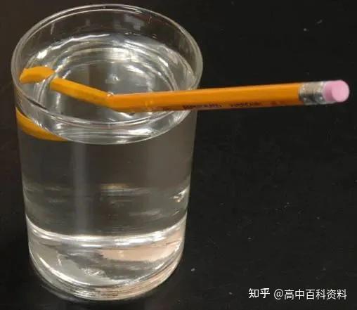 初中物理好難