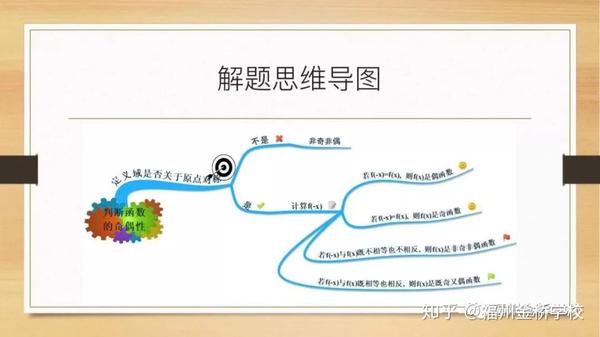 高中物理單元結構教學實踐