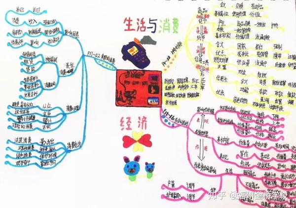高中物理單元結構教學實踐