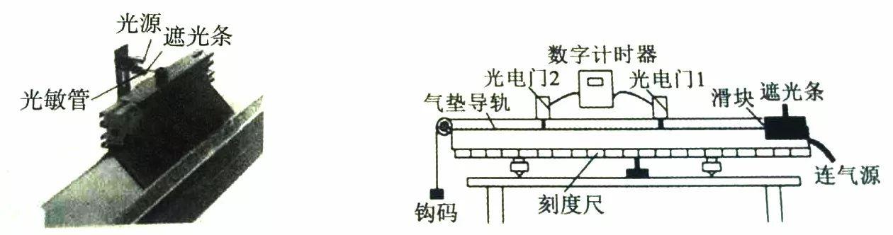 打點計時器的工作原理