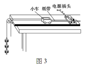 打點計時器的工作原理