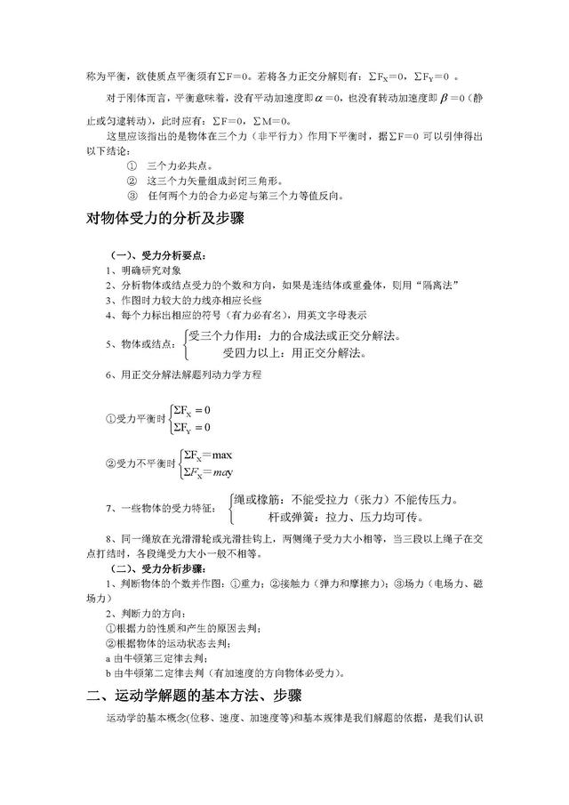 高中物理常用解題方法與技巧