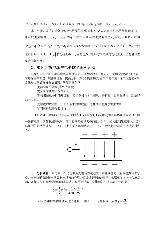 高中物理常用解題方法與技巧